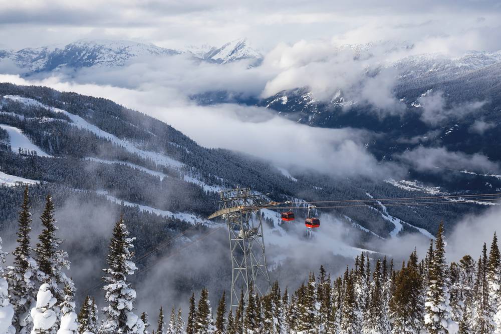 Whistler Blackcomb, Canada - Top Rated Ski Resorts in the World 