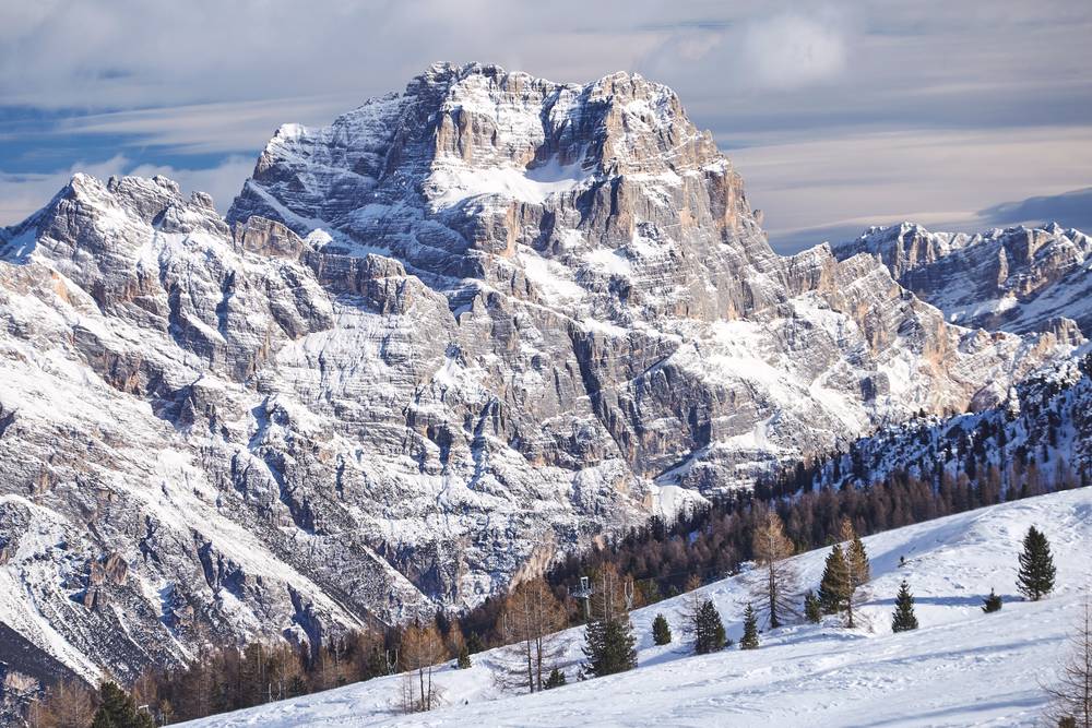 Cortina D'Ampezzo, Italy - Top Rated Ski Resorts in the World 